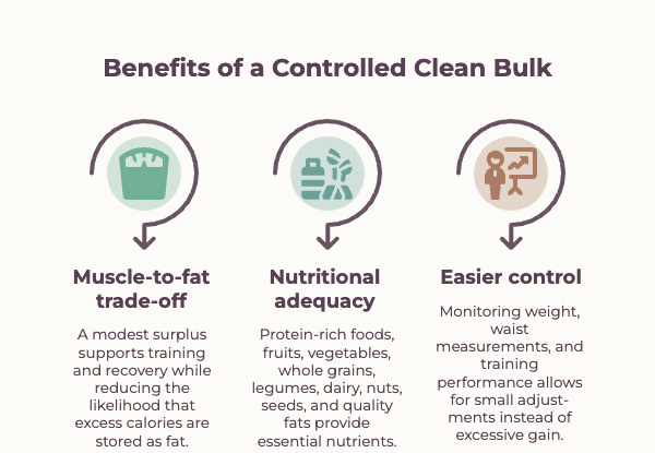 benefits of a controlled bulk